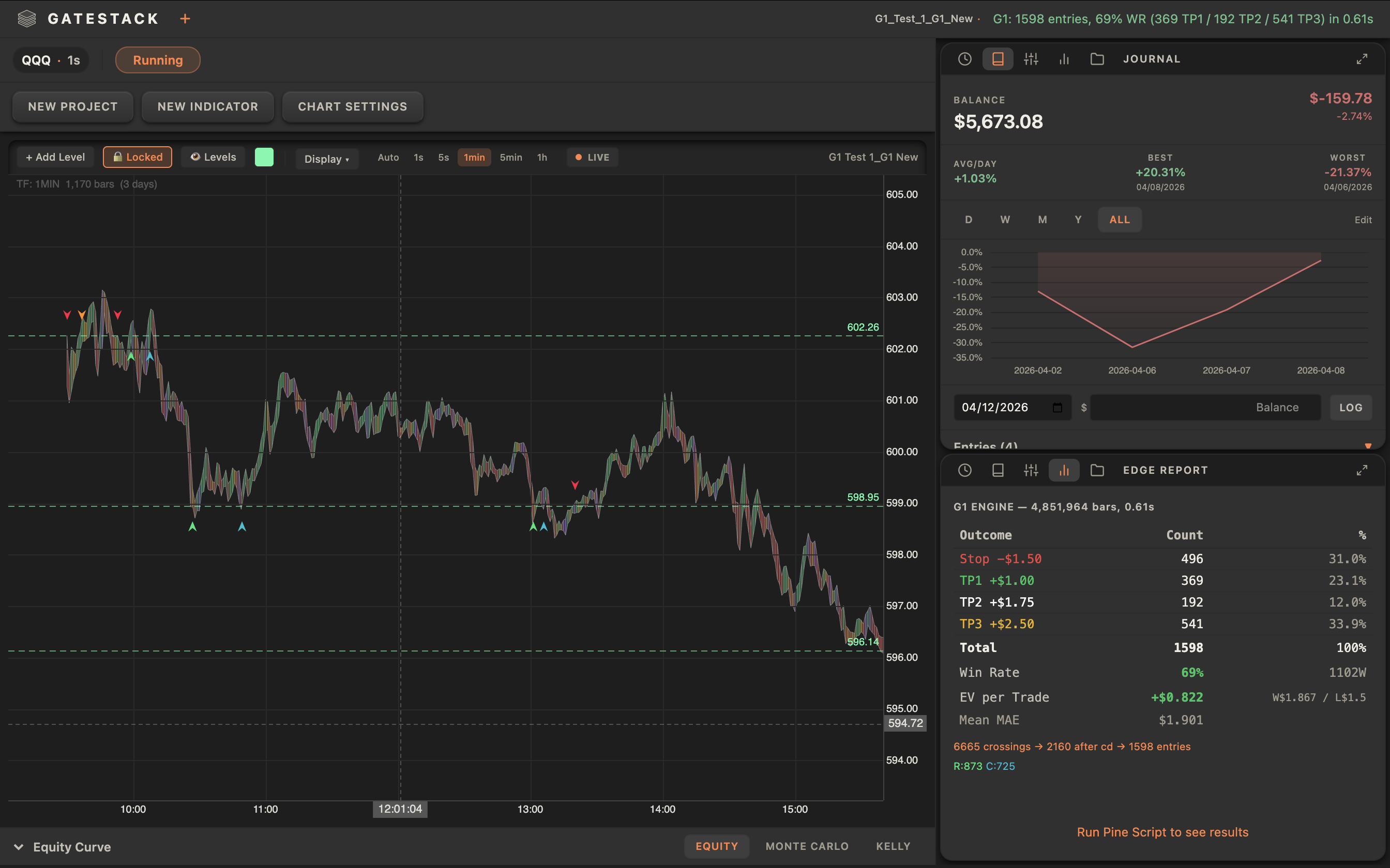 GateStack Pro dashboard